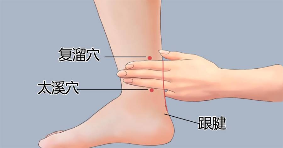 身體內「有淤堵」,水腫、靜脈曲張、盜汗?通一穴,讓淤堵的血重新流動起來!